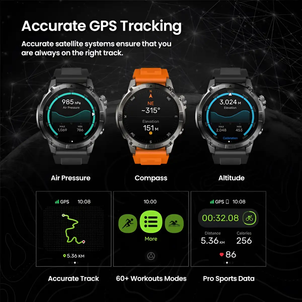 Zeblaze Stratos 2 Plus GPS Smart Watch