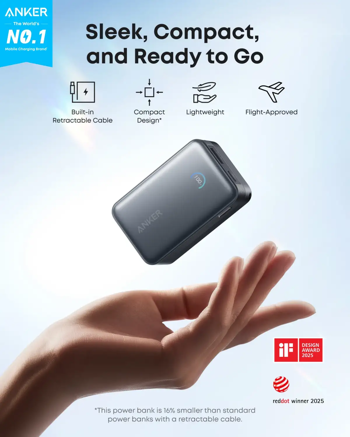 Anker Nano 10000mAh 45W Power Bank with Built-In Retractable USB-C Cable