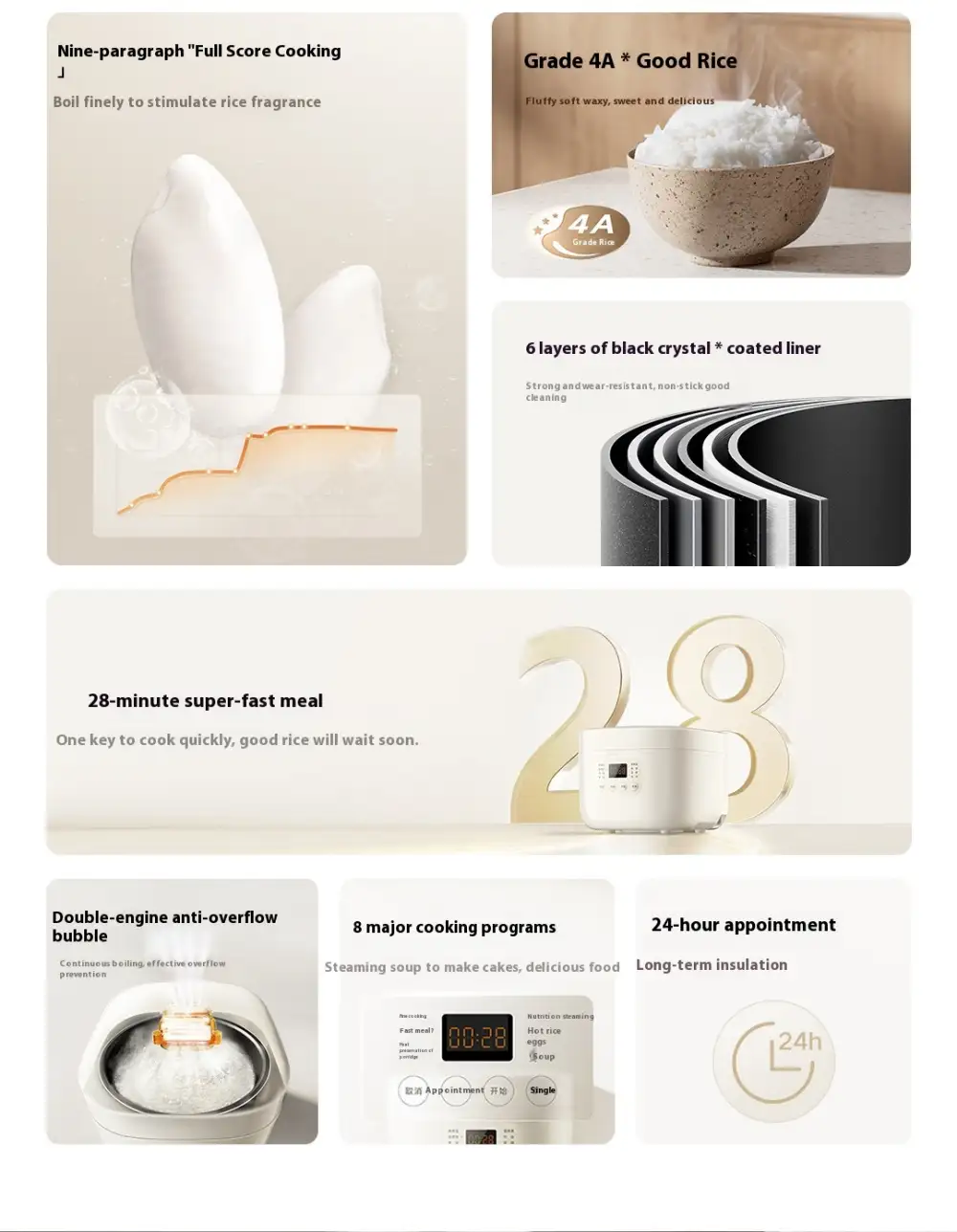 Xiaomi Mijia Rice Cooker N1 3L/4L 650W 50Hz Home Smart Rice Cooker