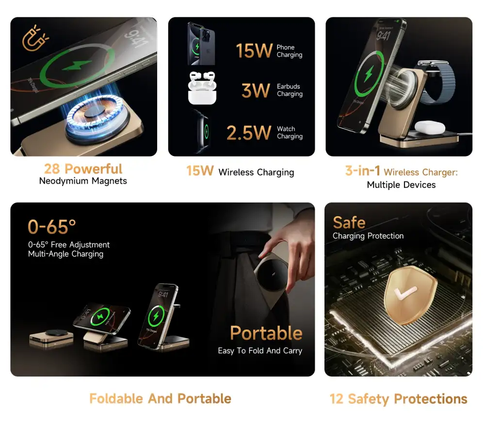 WiWU Wi-W038 Triple 3-in-1 Magnetic Wireless Charging Station