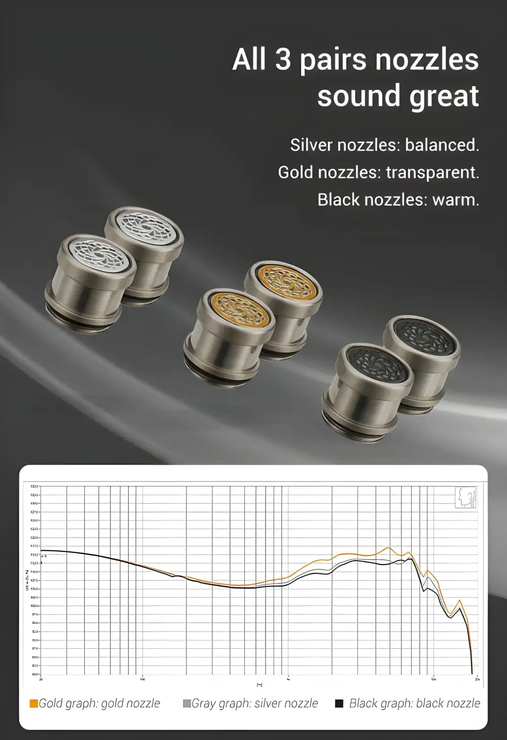 KEFINE Quatio 2DD +2BA Hybrid Drivers IEMs