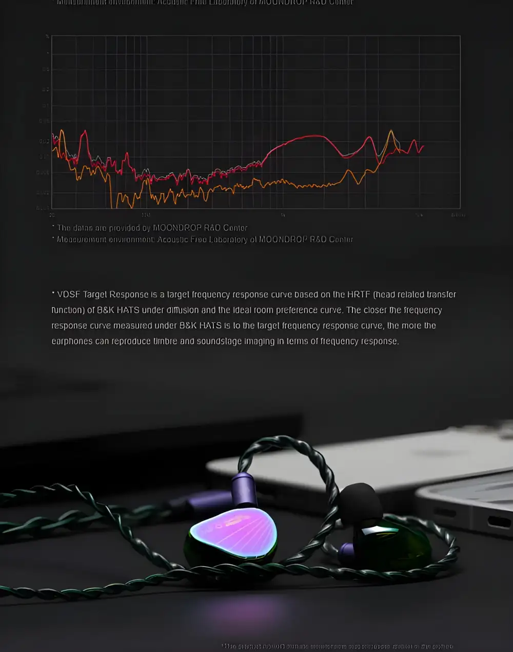 MOONDROP RAYS 1DD+1Planar In-ear Headphone