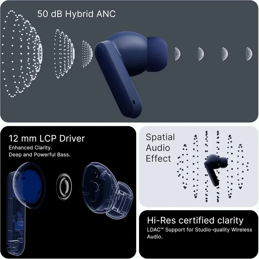 Nothing CMF Buds 2 Plus ANC Earbuds