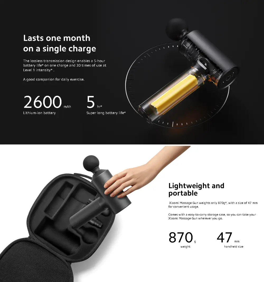 Xiaomi Mijia Portable Massage Gun (MJJMQ01-ZJ)
