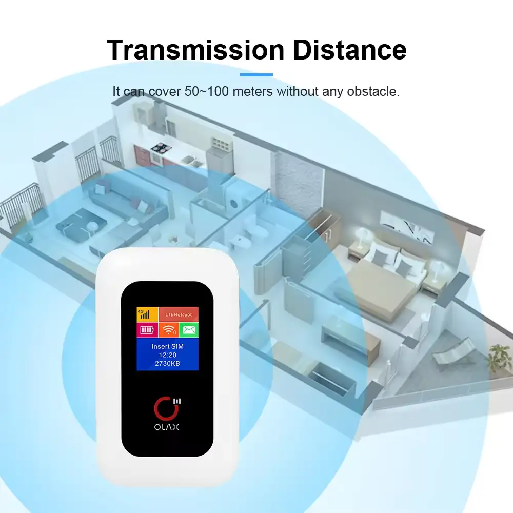 OLAX 4G LTE Pocket Router MF980L