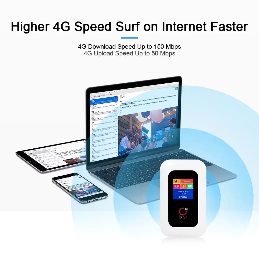OLAX 4G LTE Pocket Router MF980L