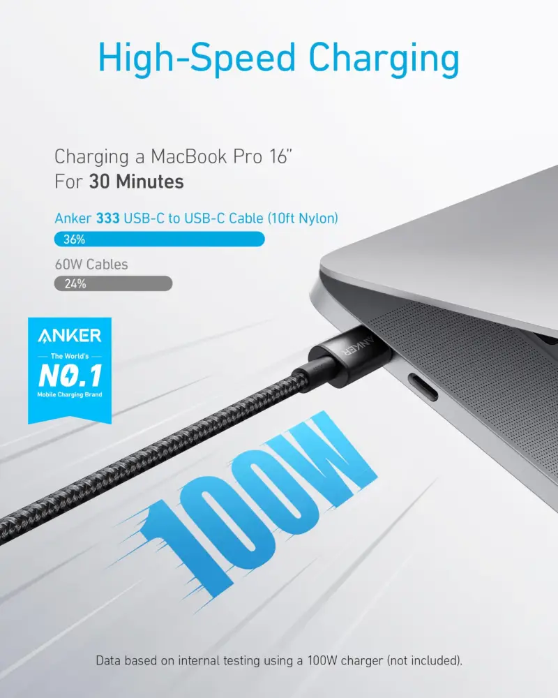 Anker 333 100W USB-C to USB-C Braided Cable – A8756