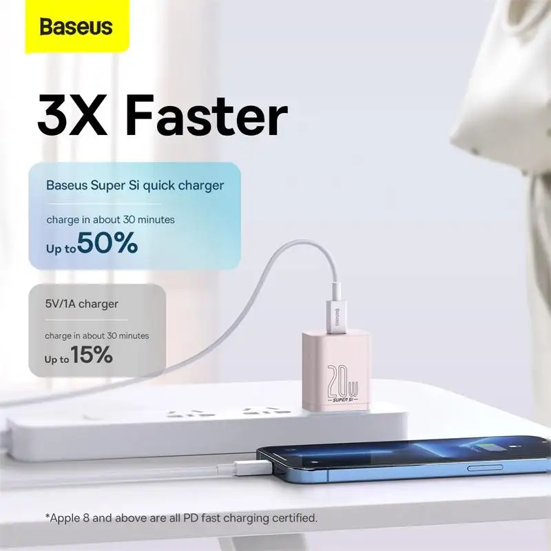 Baseus 20W Super Si Pro Quick Charger 1C With Cable