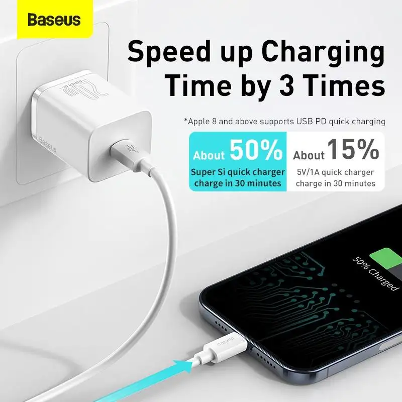 Baseus 20W Super Si Pro Quick Charger 1C With Cable