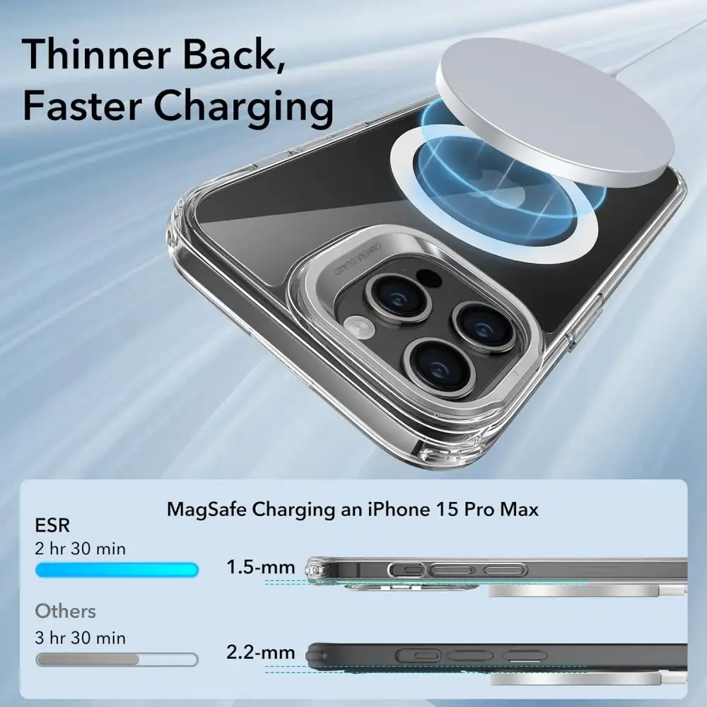 ESR iPhone 15 Pro/15 Pro Max Classic Hybrid Case with Stash Stand Set (HaloLock) Clear