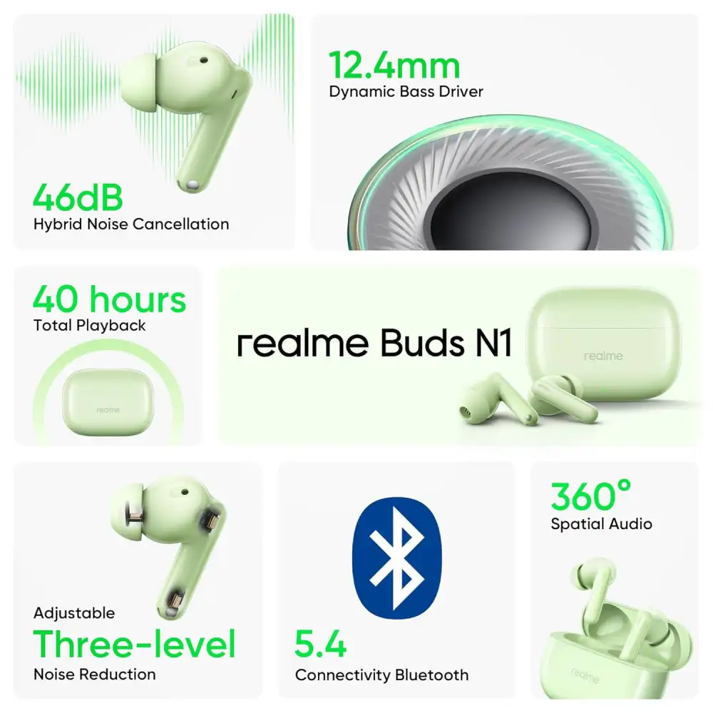 realme Buds N1 True Wireless in-Ear Earbuds