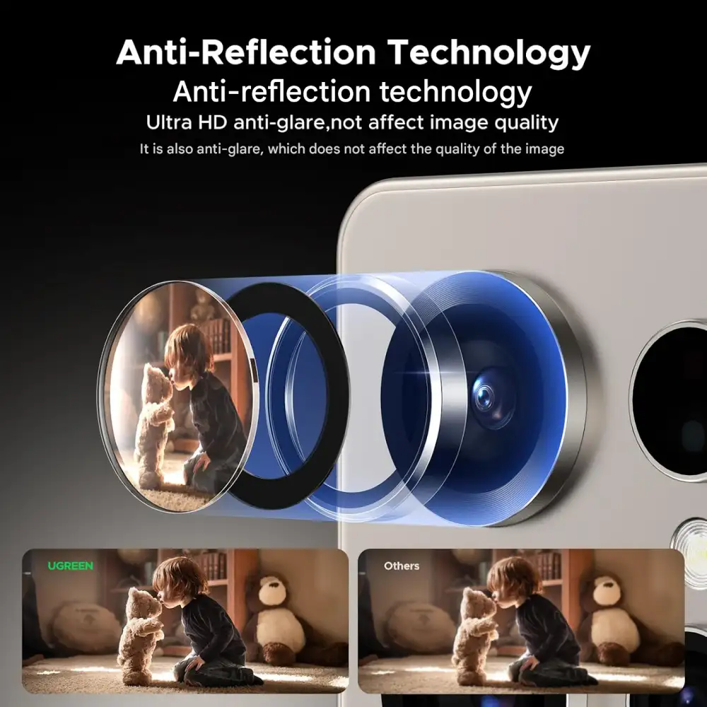 UGREEN 65170 HD Camera Lens Protector for Samsung Galaxy S25 Ultra (1 Pack)