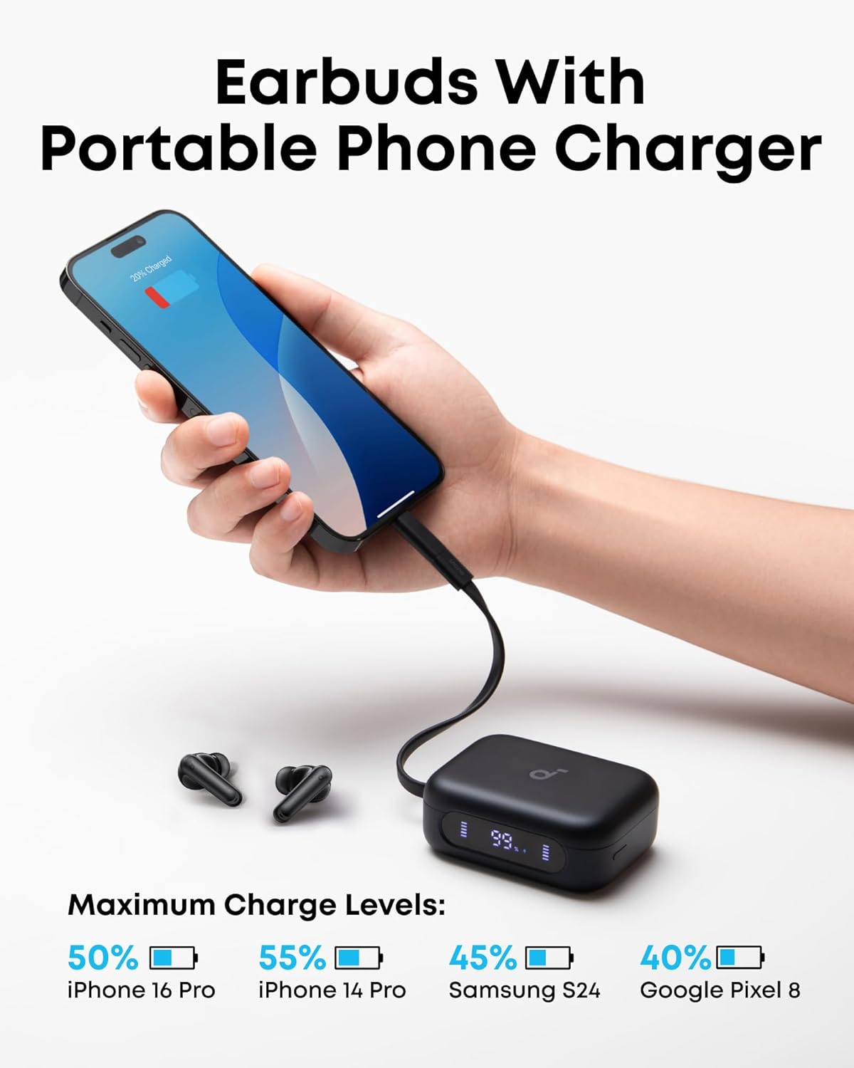 P41i | Wireless Earbuds with Portable Phone Charger (Built-in)