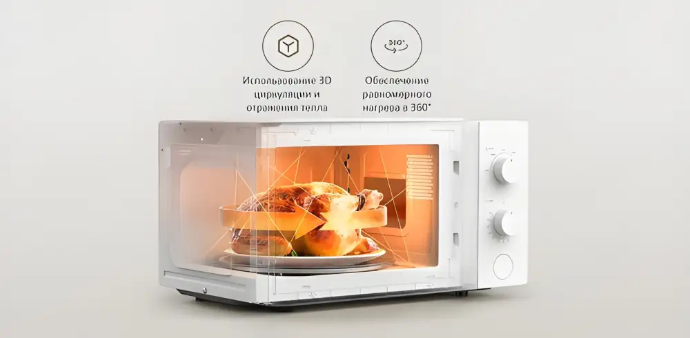 Xiaomi Microwave Oven 20L (MWB020)