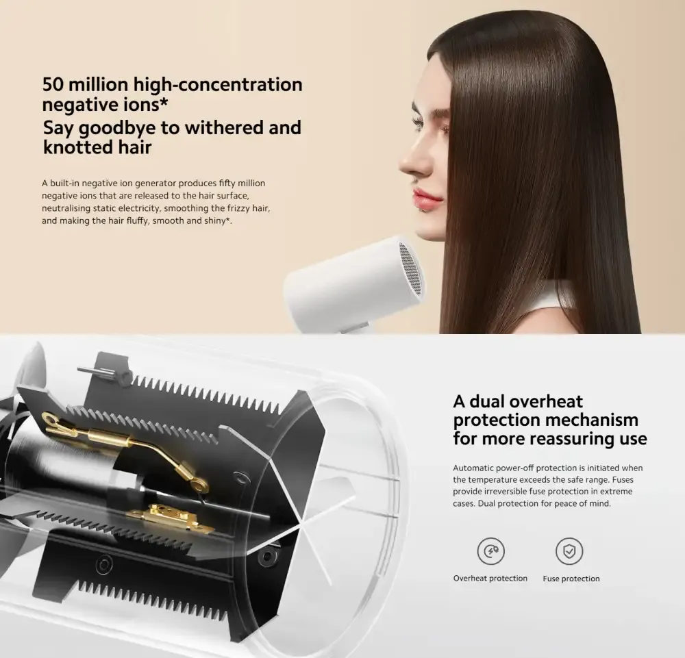 Xiaomi Mijia H101 Compact Hair Dryer