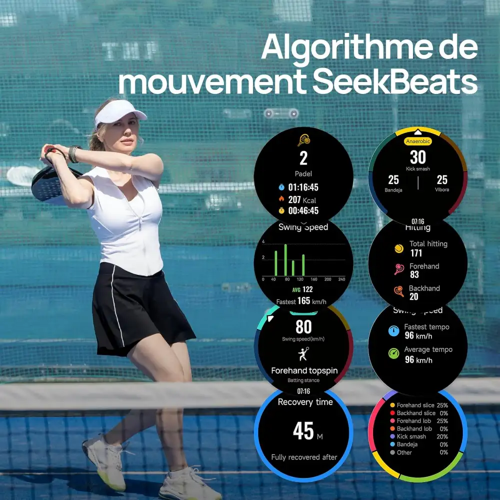 Mibro GS Active 2 Smart Watch