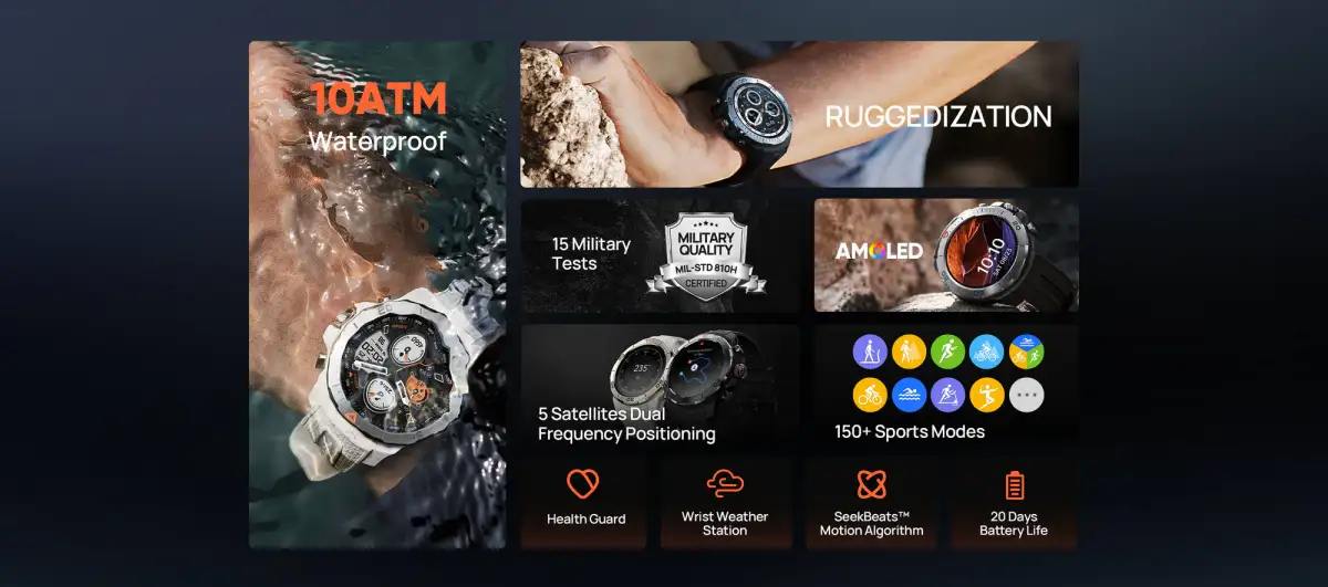 Mibro GS Explorer Smart Watch