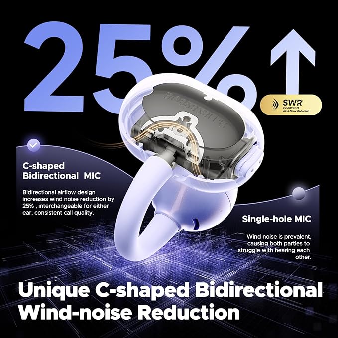 SoundPEATS POP Clip Wireless Open Ear Earbuds
