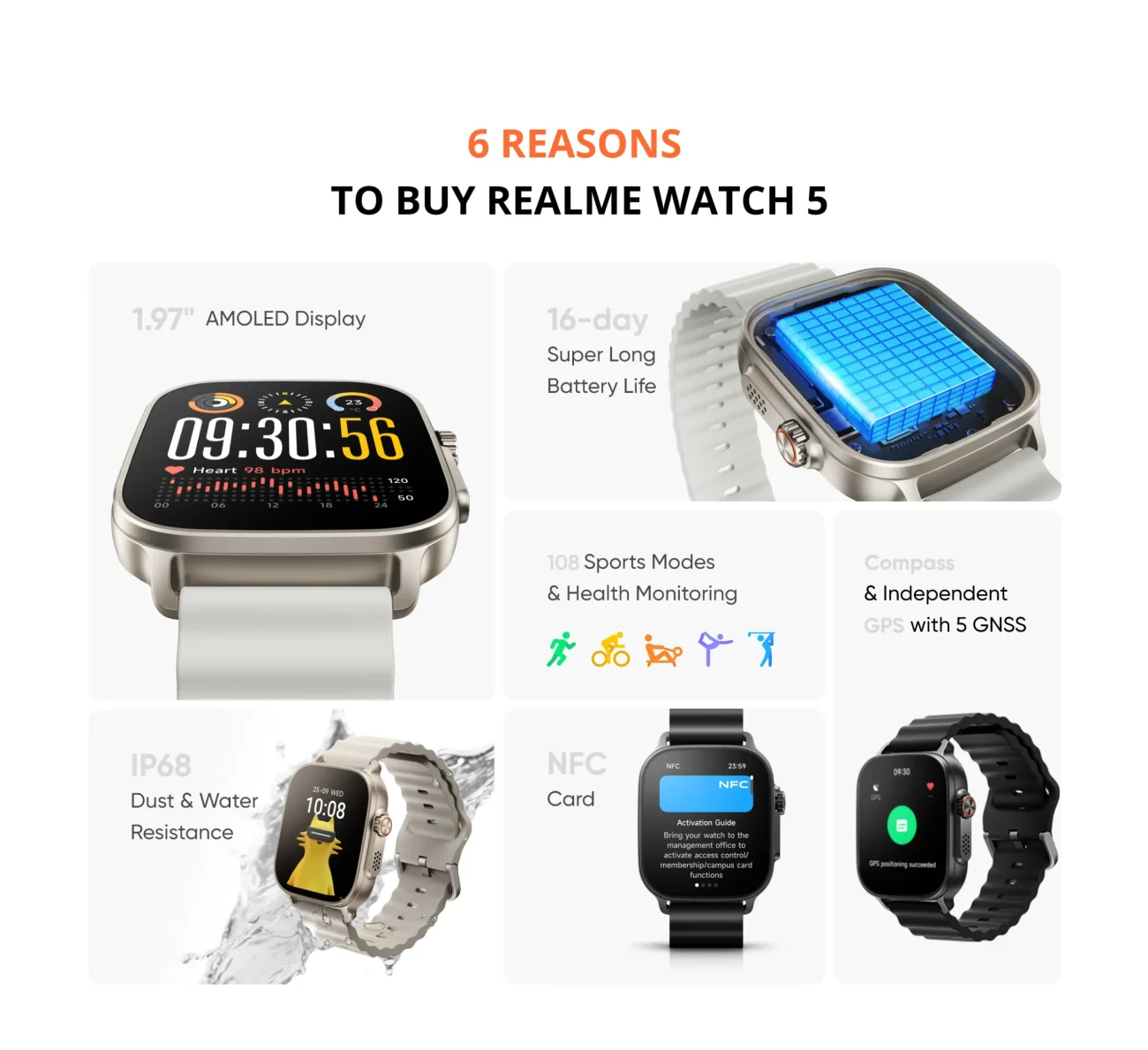 Realme Watch 5 AMOLED GPS Smart Watch