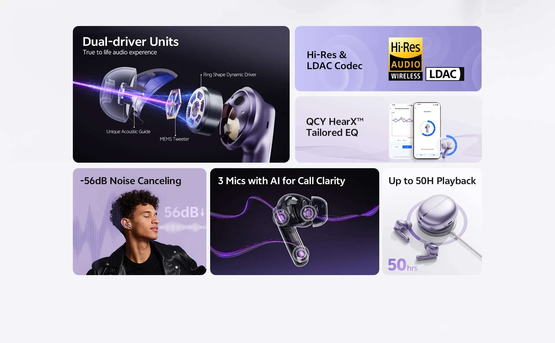 QCY MeloBuds N70 Pro-Sounding Wireless ANC Earbuds