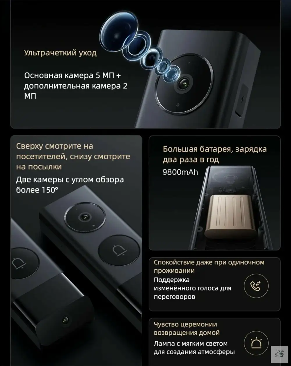 Xiaomi Smart Doorbell 4