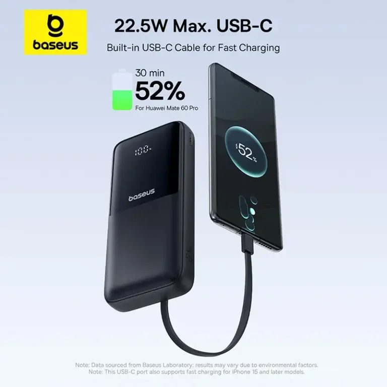 Baseus Lipow 20000mAh 22.5w Dual Cable Powerbank