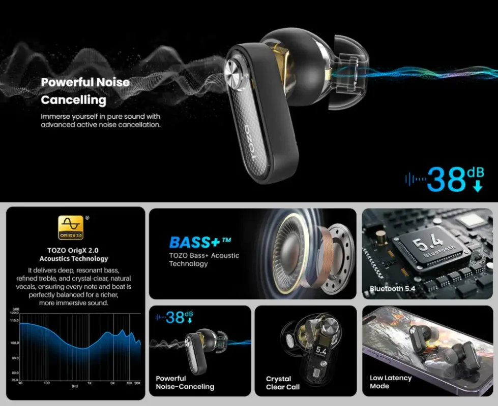 TOZO Aerosound3 Hybrid ANC Wireless Earbuds