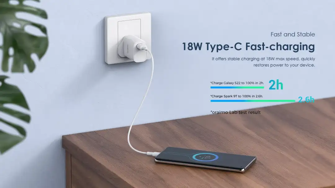 oraimo OCW-E97S+L53 Cannon 2 Pro Fast Charging Charger Kit 18W