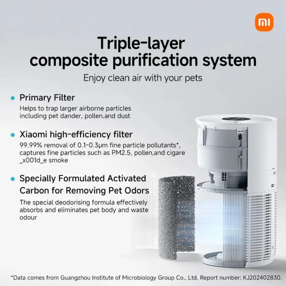 Xiaomi Smart Pet Care Air Purifier (Global Version)
