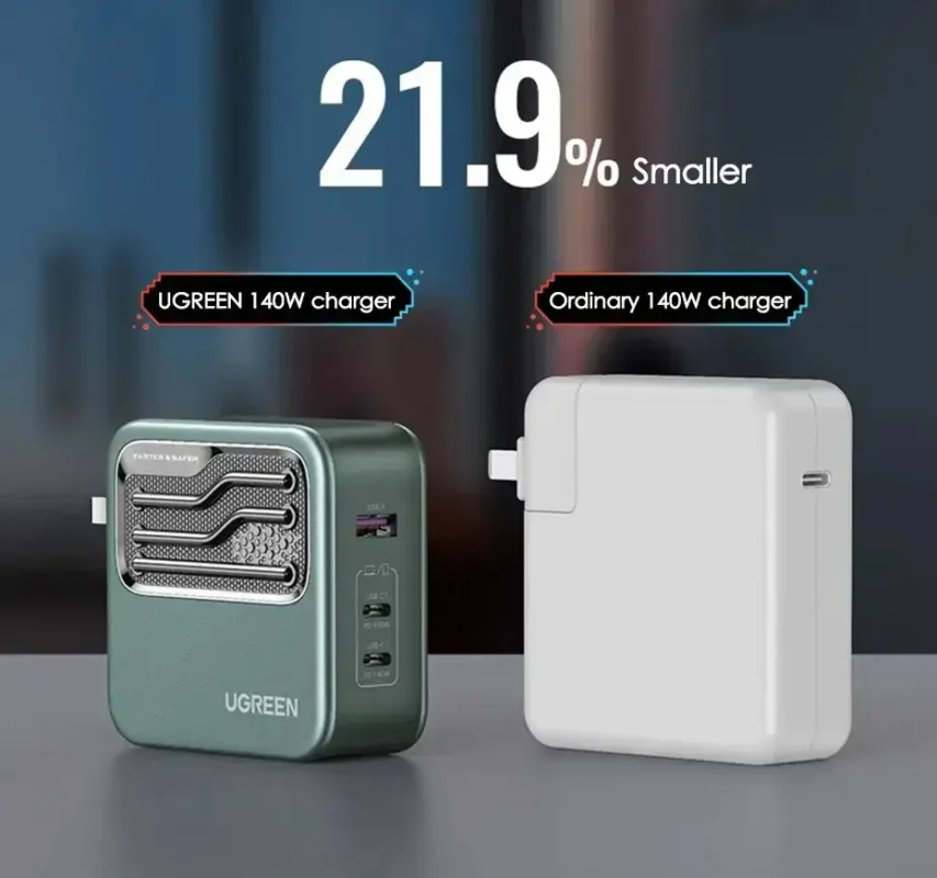 UGREEN CD289 140W GaN 2C1A Fast Charger with 1.5M Cable