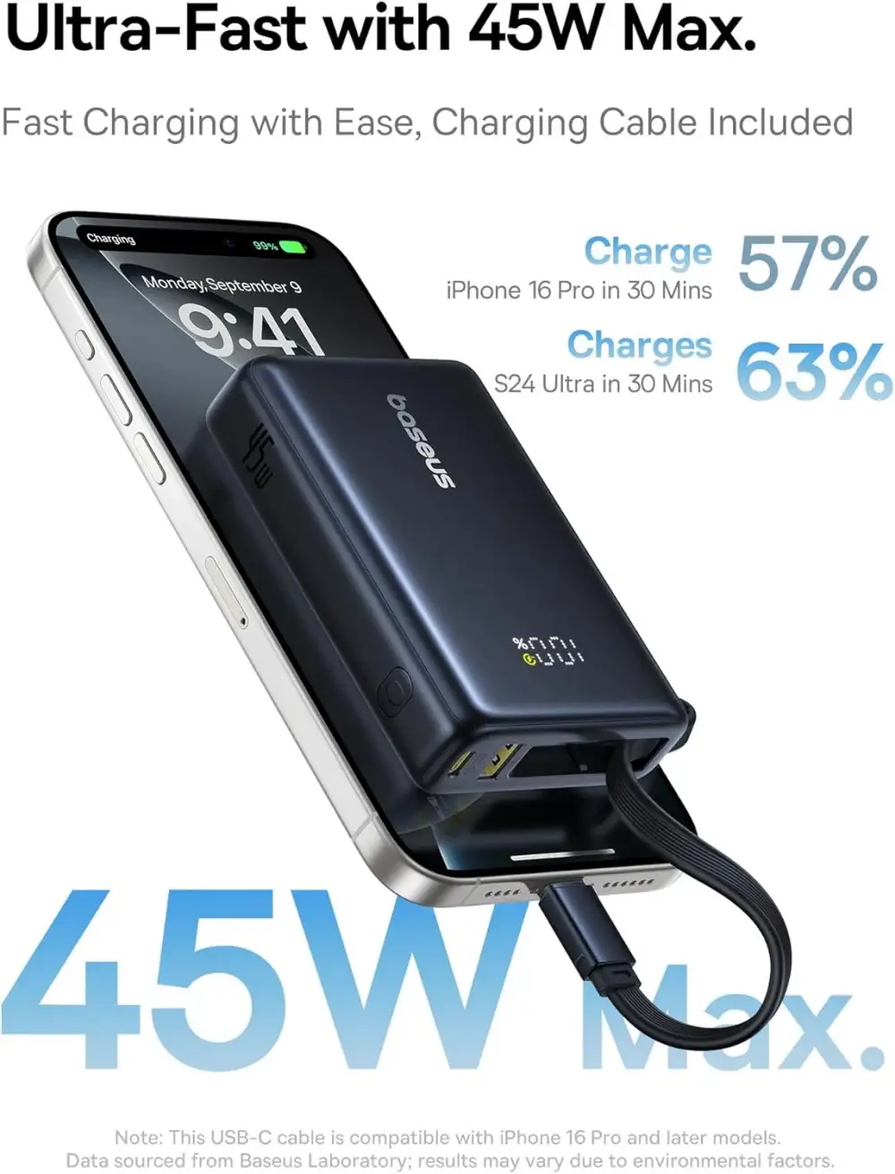 Baseus Picogo Power Bank 45W 10000mAh With Built-in Cable