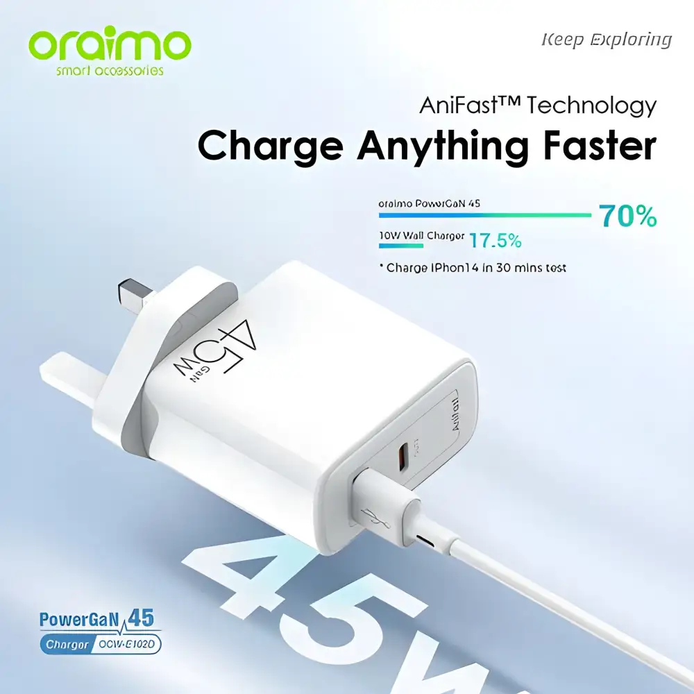 Oraimo OCW-E102D PowerGaN 45W Fast Charging Adapter
