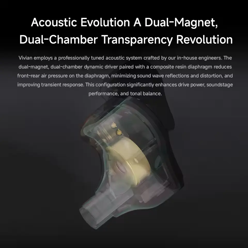 CVJ Vivian 10mm Dual Magnetic Driver IEM Anime Edition With Mic
