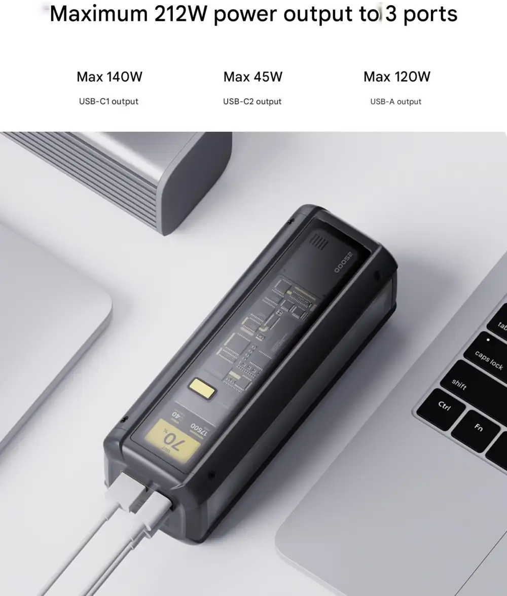 Xiaomi 25000mAh 212W HyperCharge Power Bank