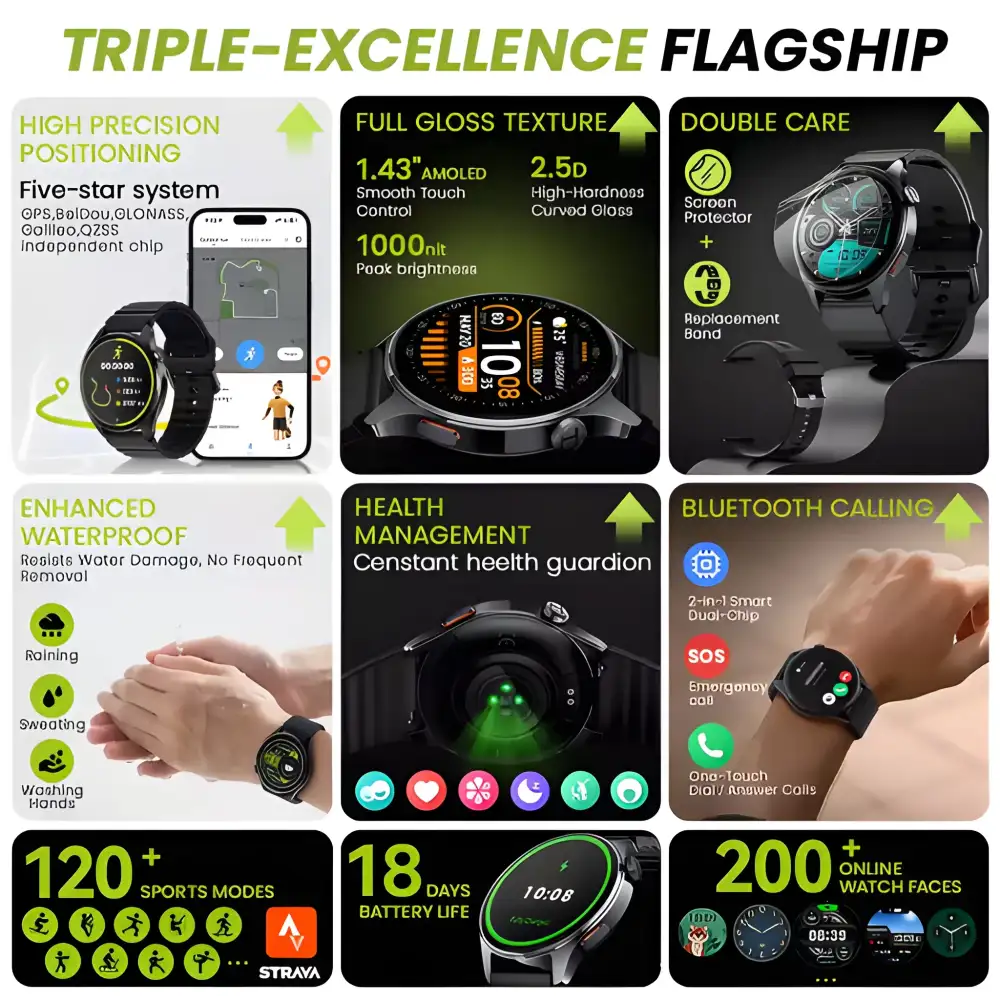 HAYLOU Watch 4S Smart Watch