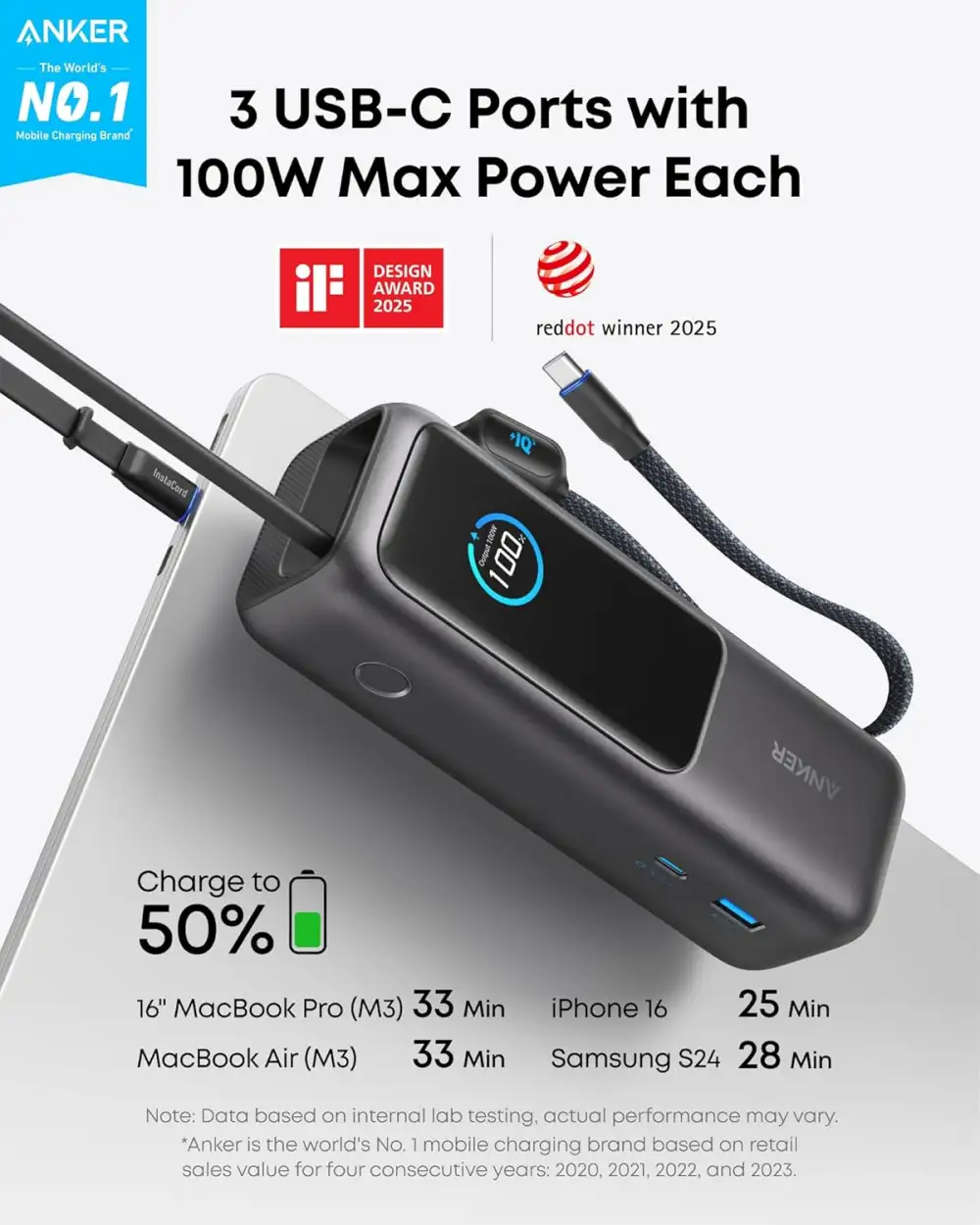 Anker Zolo 165W Laptop Power Bank 25K mAh with Smart Display (A1695)