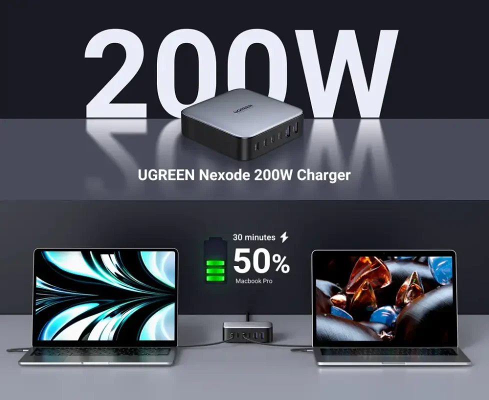 UGREEN Nexode 40905 200W USB C GaN Charger-6 Ports Desktop Charger