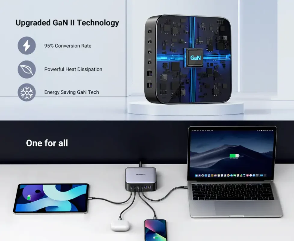 UGREEN Nexode 40905 200W USB C GaN Charger-6 Ports Desktop Charger