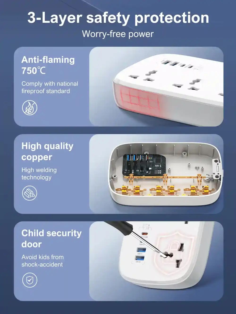LDNIO SC6 Power Strip 45W USB-C Port