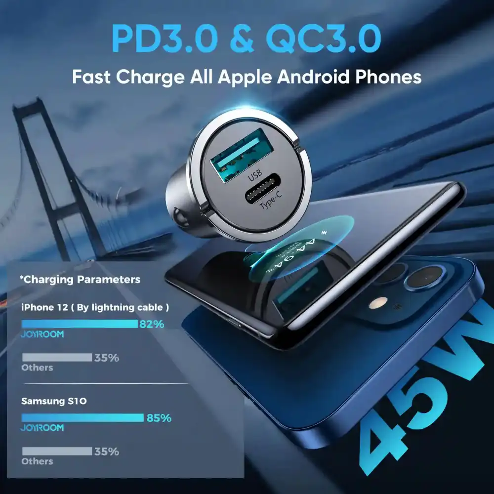 Joyroom C-A35 45W Car Charger Ring Design Dual Port