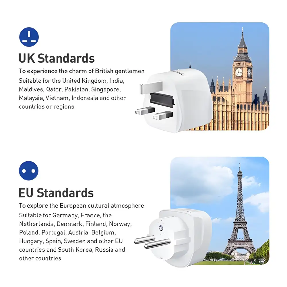 MOMAX UA13 1-World 2500W Global Socket Adapter (EU Plug)