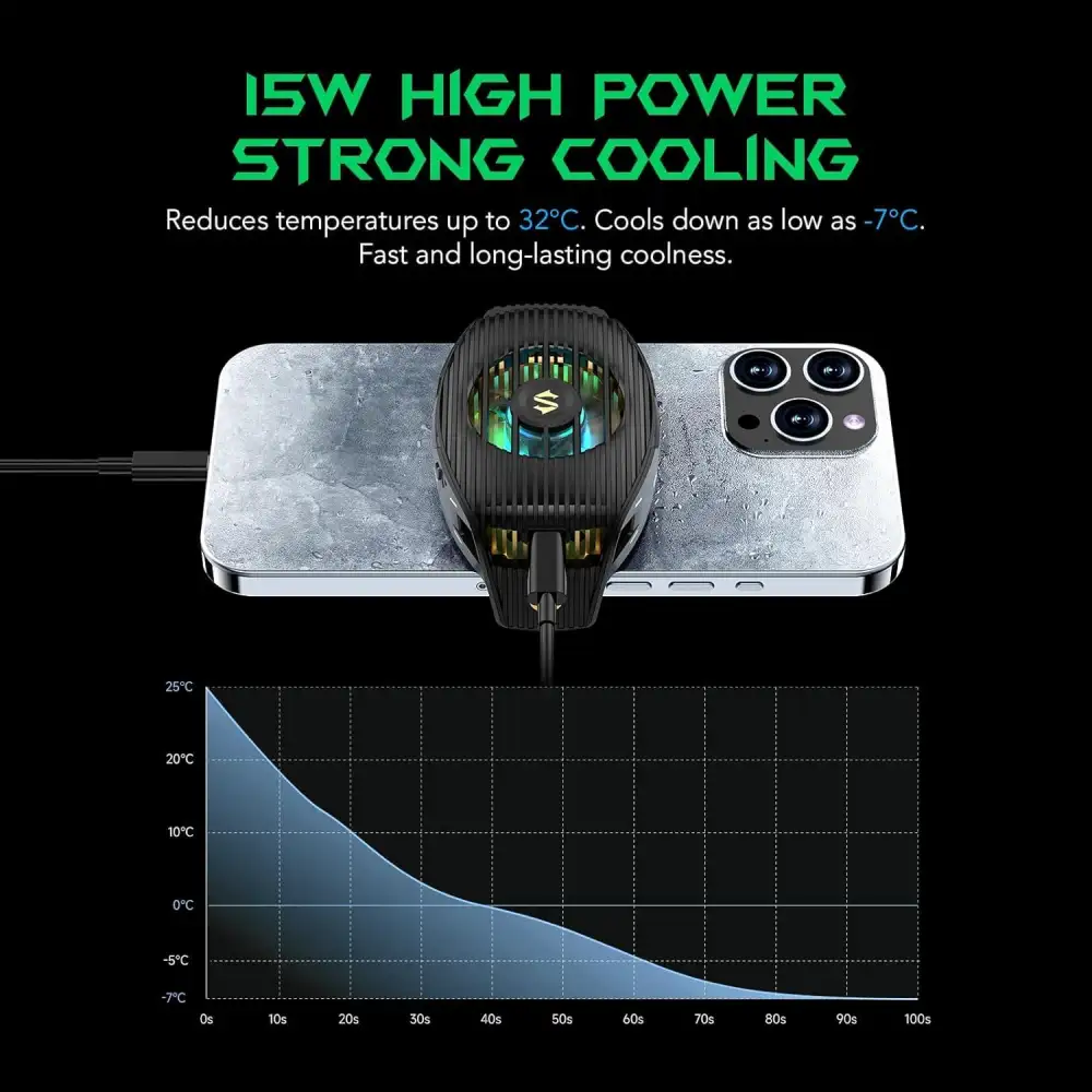 Black Shark Phone Cooler for Gaming FunCooler 4