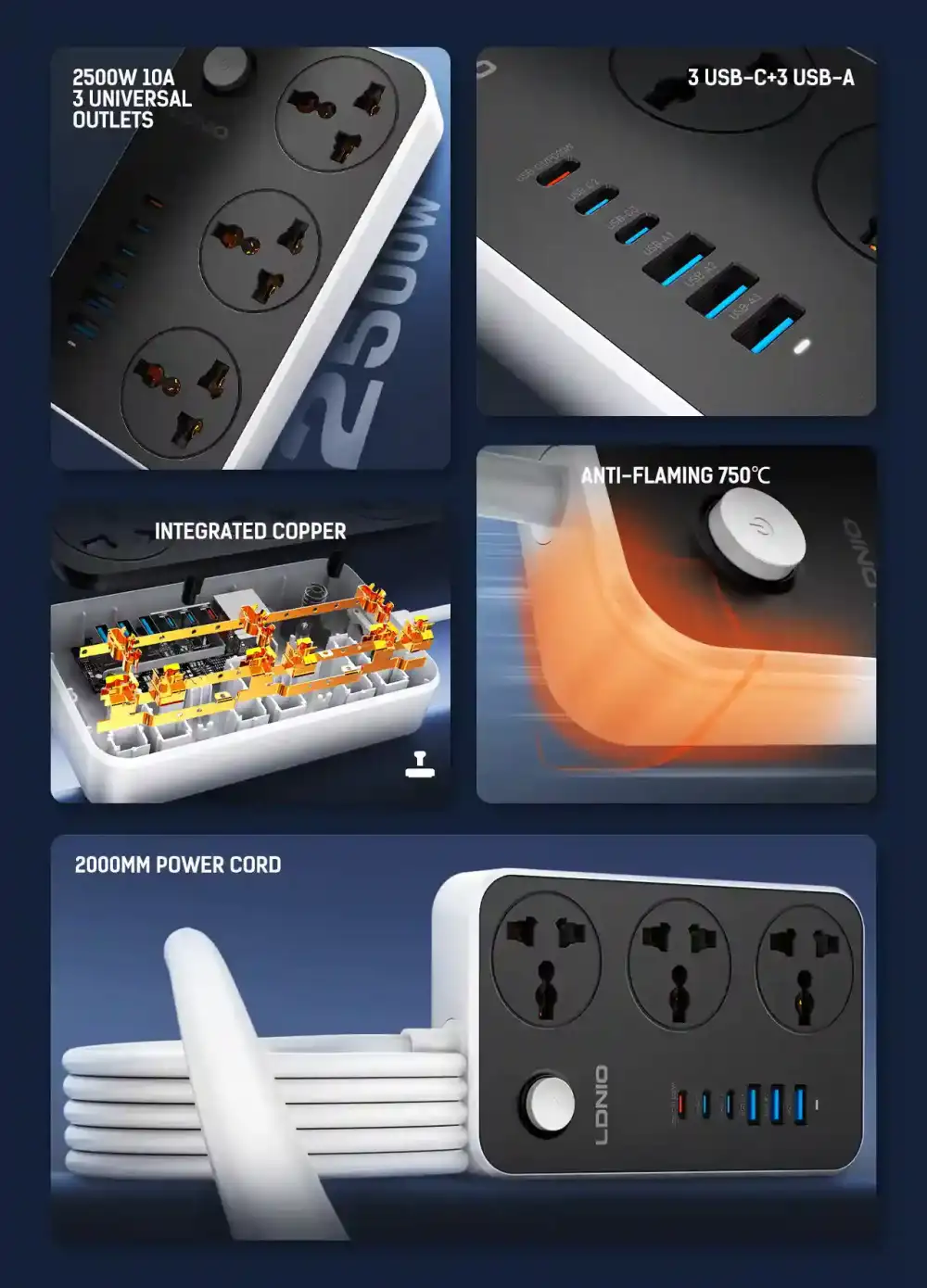 LDNIO SC3604C Power Strip