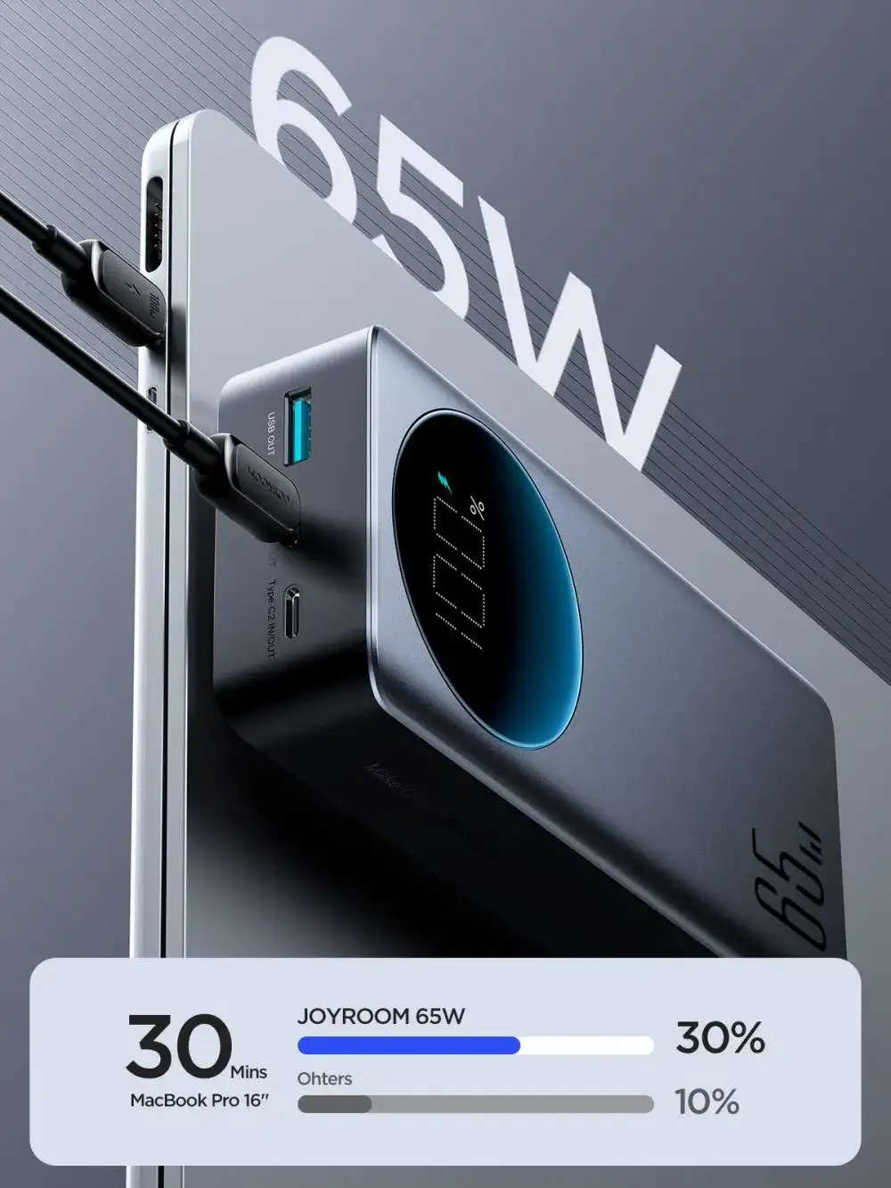 Joyroom JR-PBF05 65W Power Bank