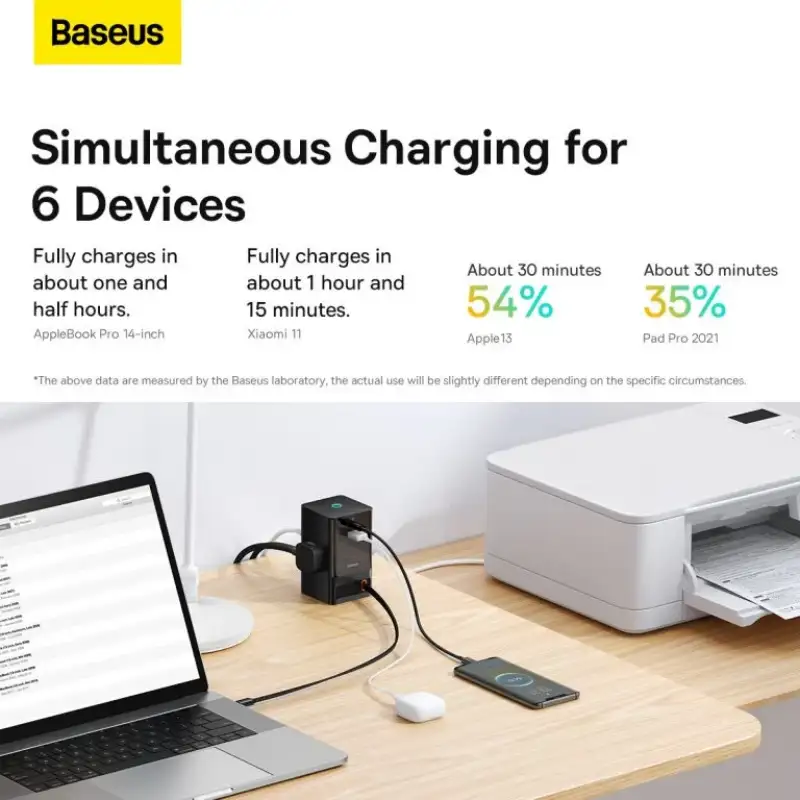 Baseus PowerCombo Digital Power Strip 3AC + USB + Type C+ Retractable-C 65W With 1.5m Power Cord