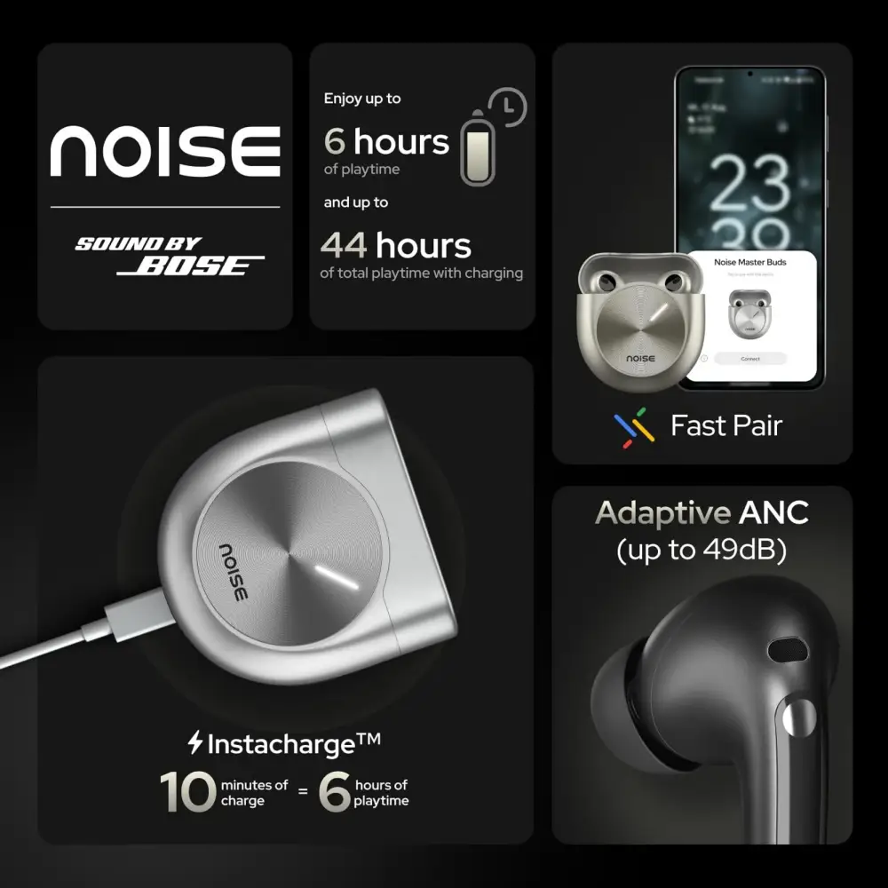 Noise Master Buds Sound by BOSE, 49dB ANC, 6 Mic ENC, Spatial Audio