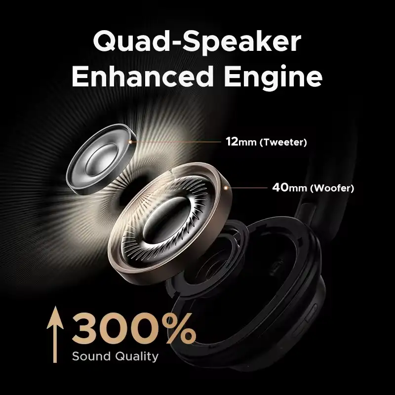 UGREEN Studio Pro 48dB Hybrid ANC LDAC Bluetooth Headset