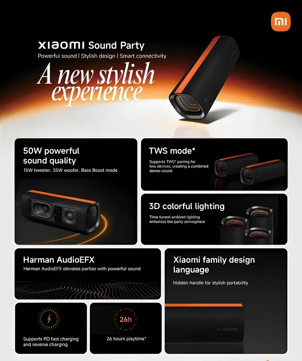 Xiaomi Sound Party 50W Speaker MDZ-39-DB with Harman AudioEFX