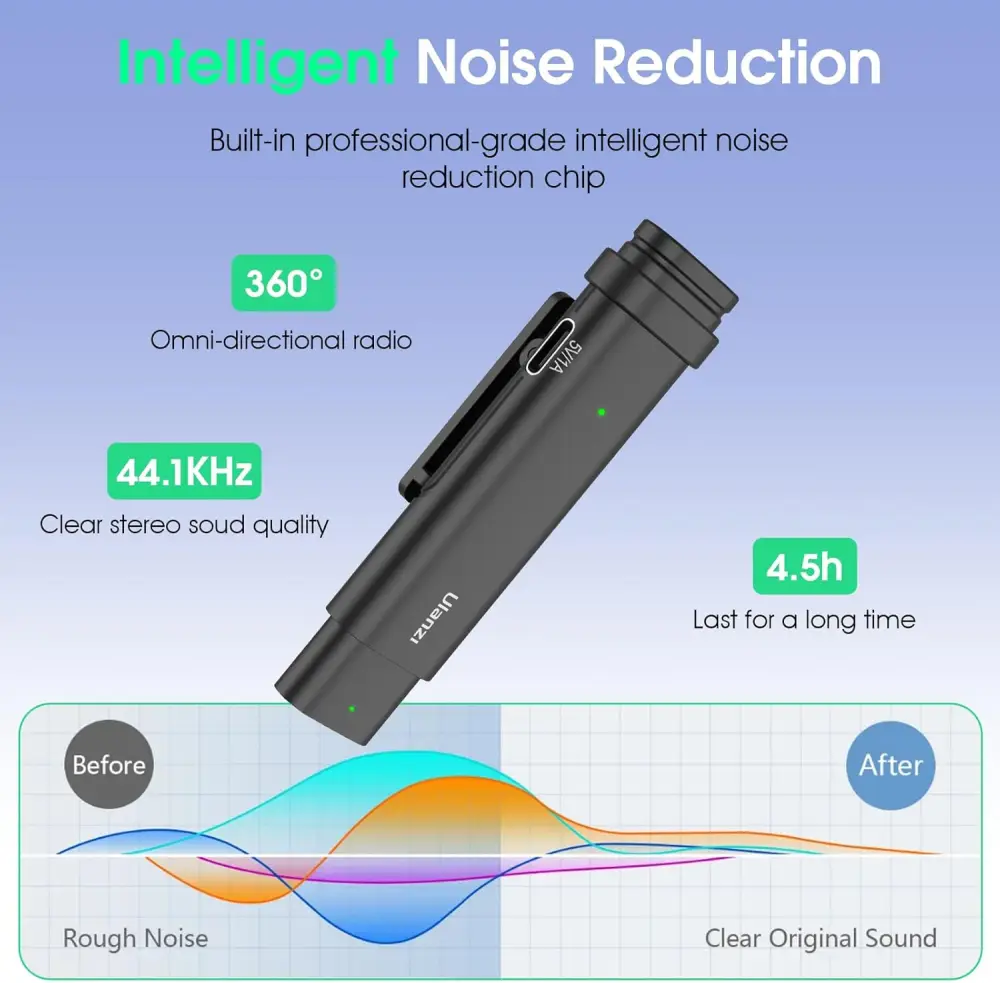 Ulanzi WM-10 Lavalier Wireless Microphone Type C
