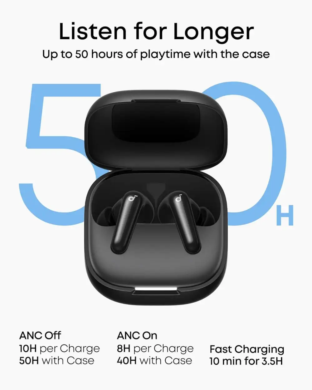 Anker Soundcore P31i Wireless Earbuds
